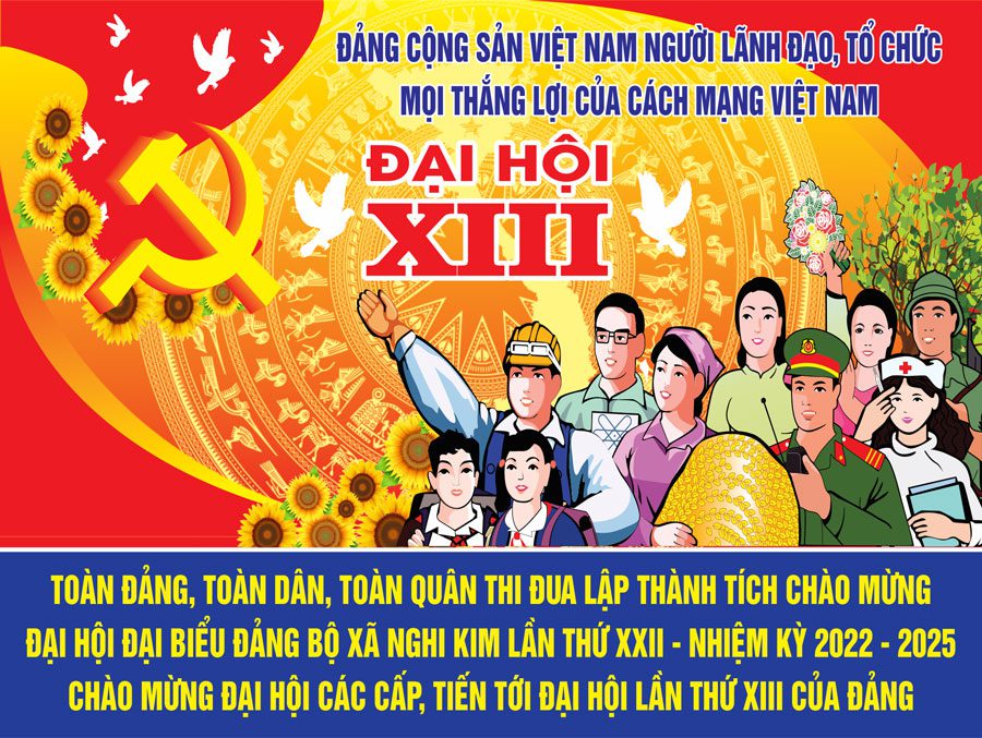 Mẫu băng rôn Đại hội Đảng 12
